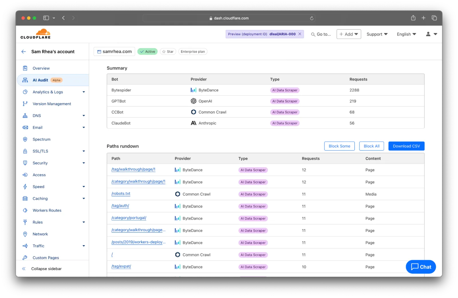 Cloudflare DashBoard Preview 